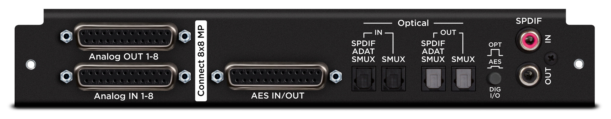 Apogee Symphony I/O MKII Thunderbolt Chassis with 8x8 Analog I/O