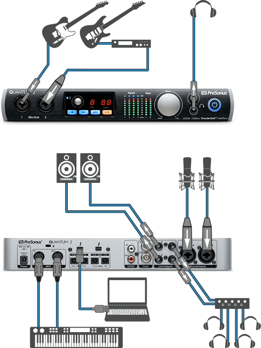 PreSonus Quantum 2