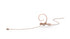 DPA d:fine™ CORE 4188 Slim Directional Flex Earset Mic, 120 mm Boom