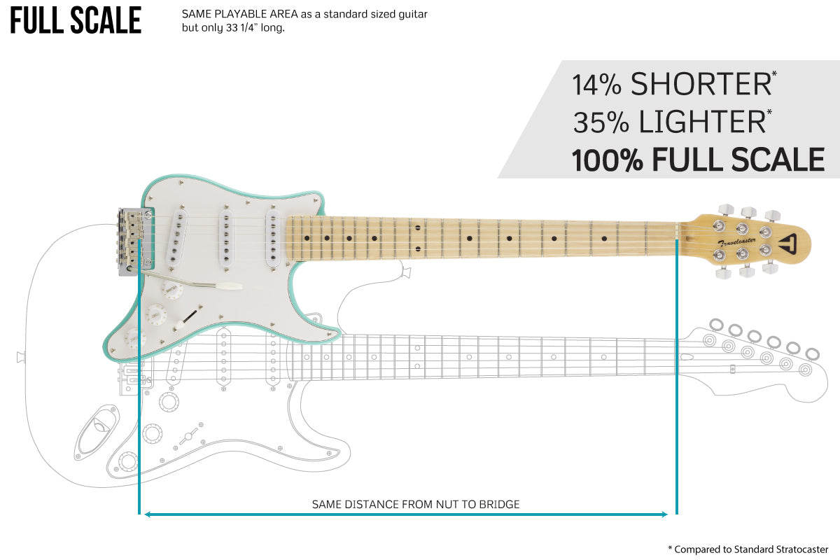 Traveler Guitar Travelcaster Deluxe