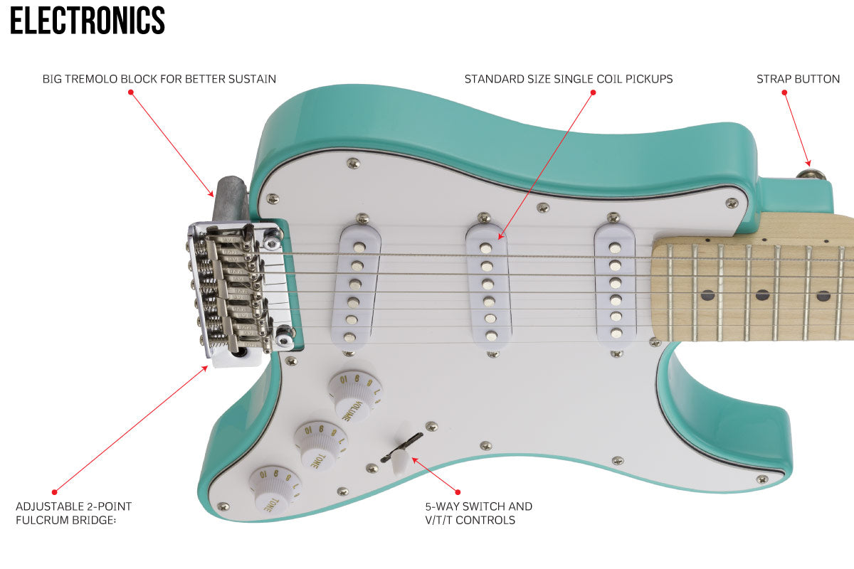 Traveler Guitar Travelcaster Deluxe