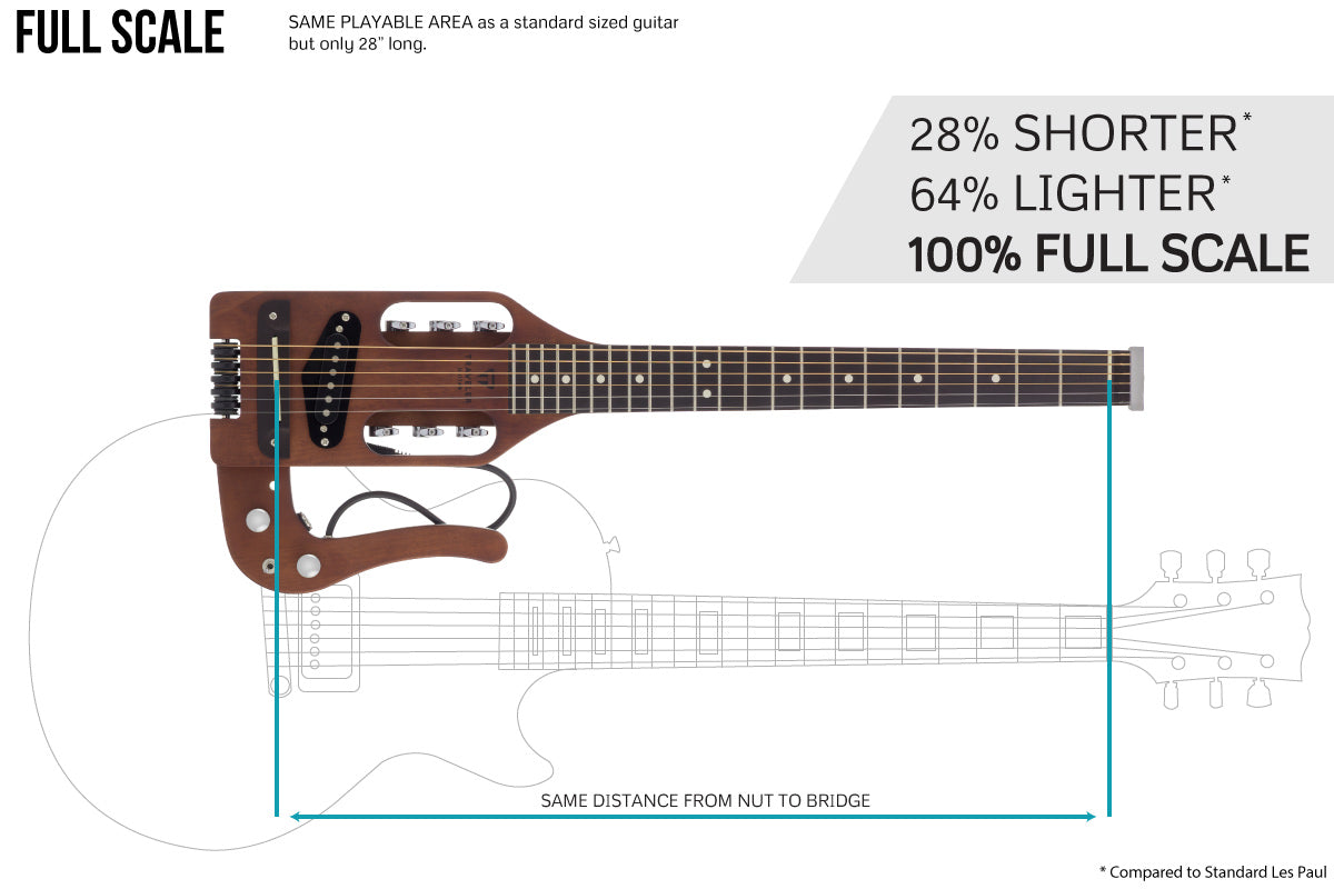 Traveler Guitar Pro-Series