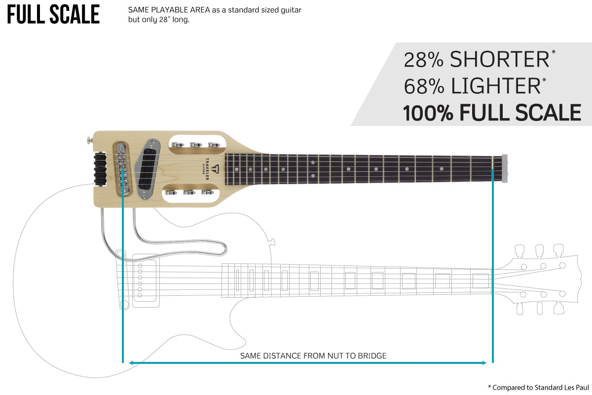 Traveler Guitar Ultra-Light Electric