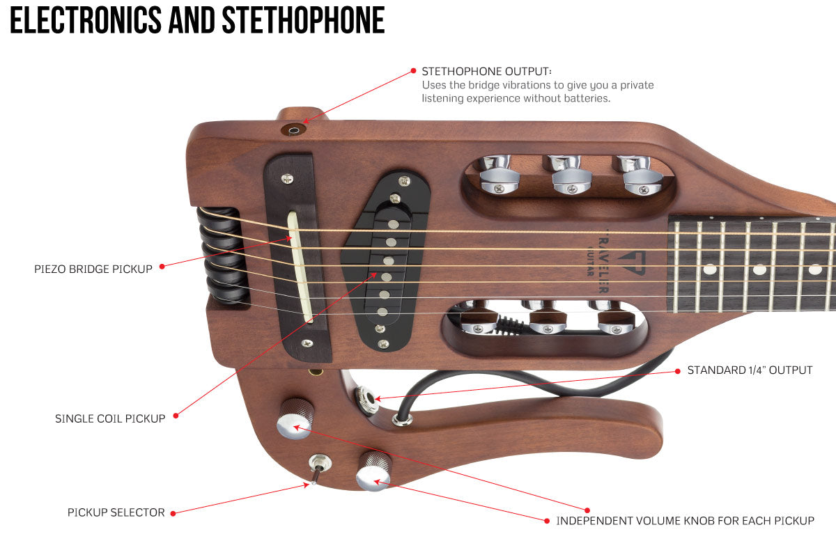 Traveler Guitar Pro-Series