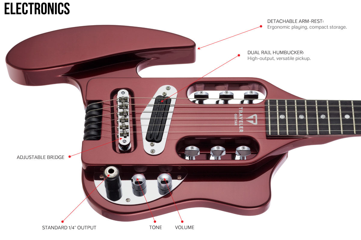 Traveler Guitar Speedster