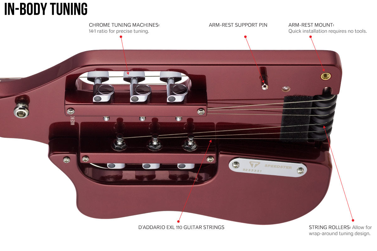 Traveler Guitar Speedster