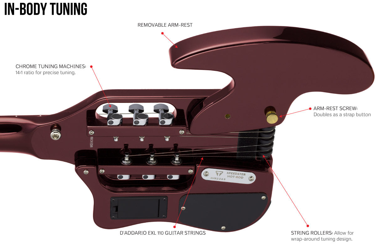 Traveler Guitar Speedster Hot Rod V2