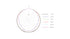DPA d:fine™ 4288 Directional Flex InEar Headset Mic, 120 mm Boom, MicroDot, Dual In-Ear