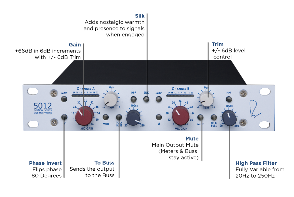 Rupert Neve Designs 5012-H Duo Mic Pre (horizontal)