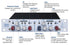 Rupert Neve Designs 5043-H 2-Channel Compressor / Limiter (horizontal)