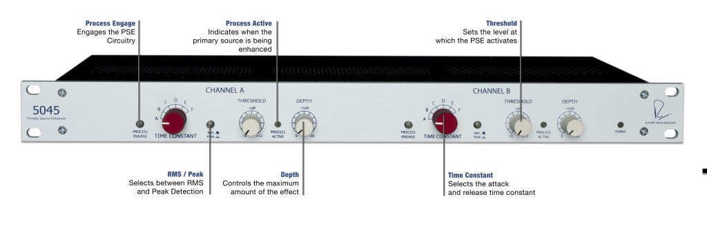 Rupert Neve Designs 5045 Primary Source Enhancer