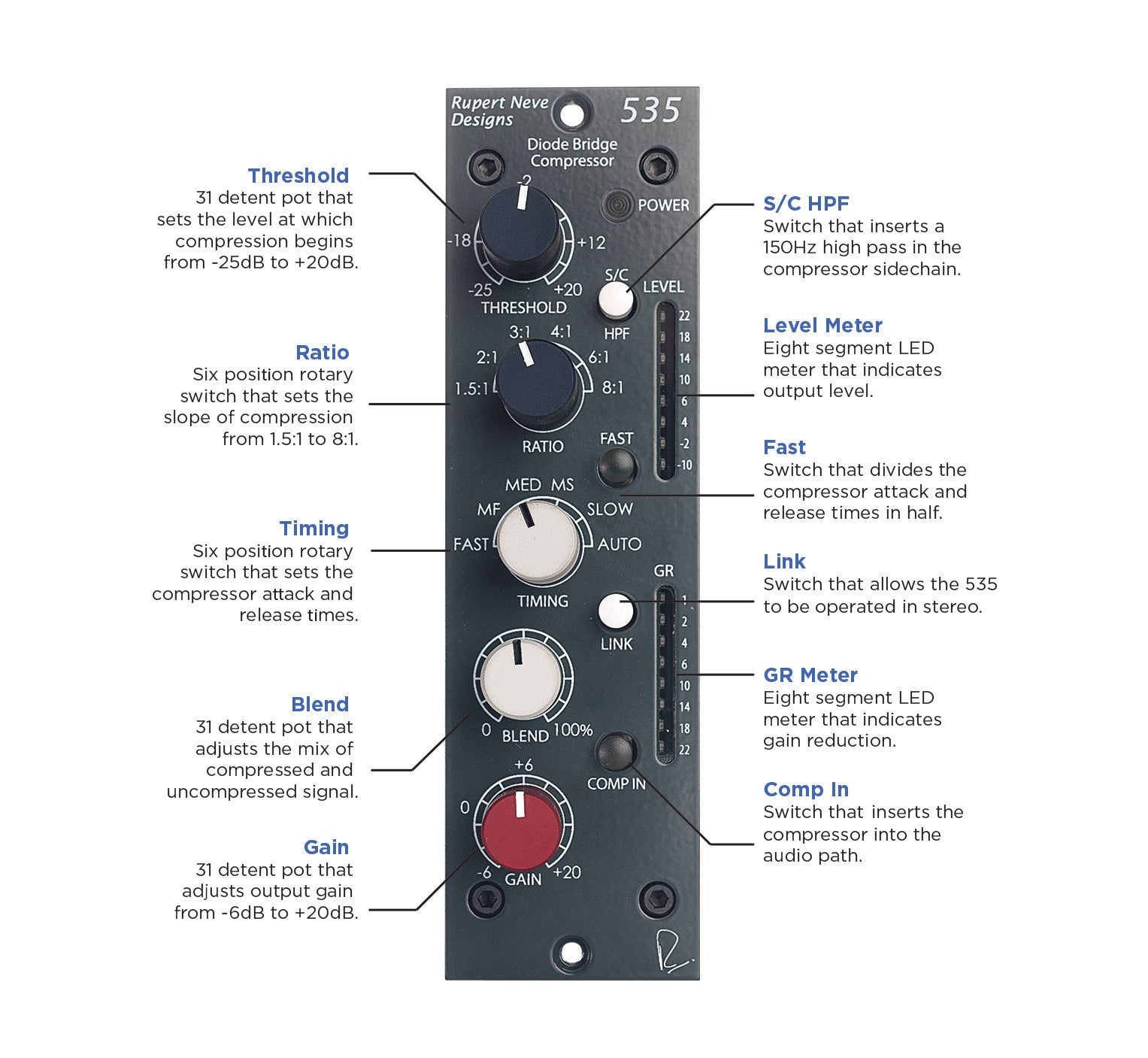 Rupert Neve Designs 535 Diode Bridge Compressor