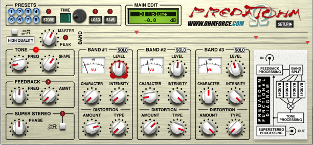 OHM Force | Predatohm Distortion Plug-in