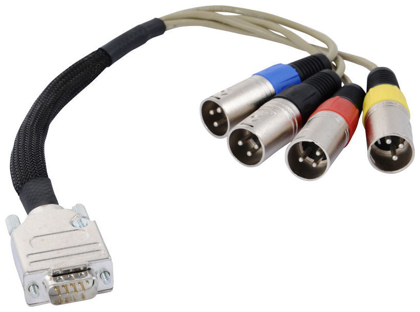 Focusrite Breakout Cable