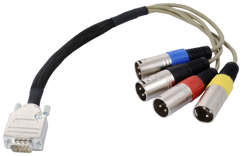 Focusrite Breakout Cable