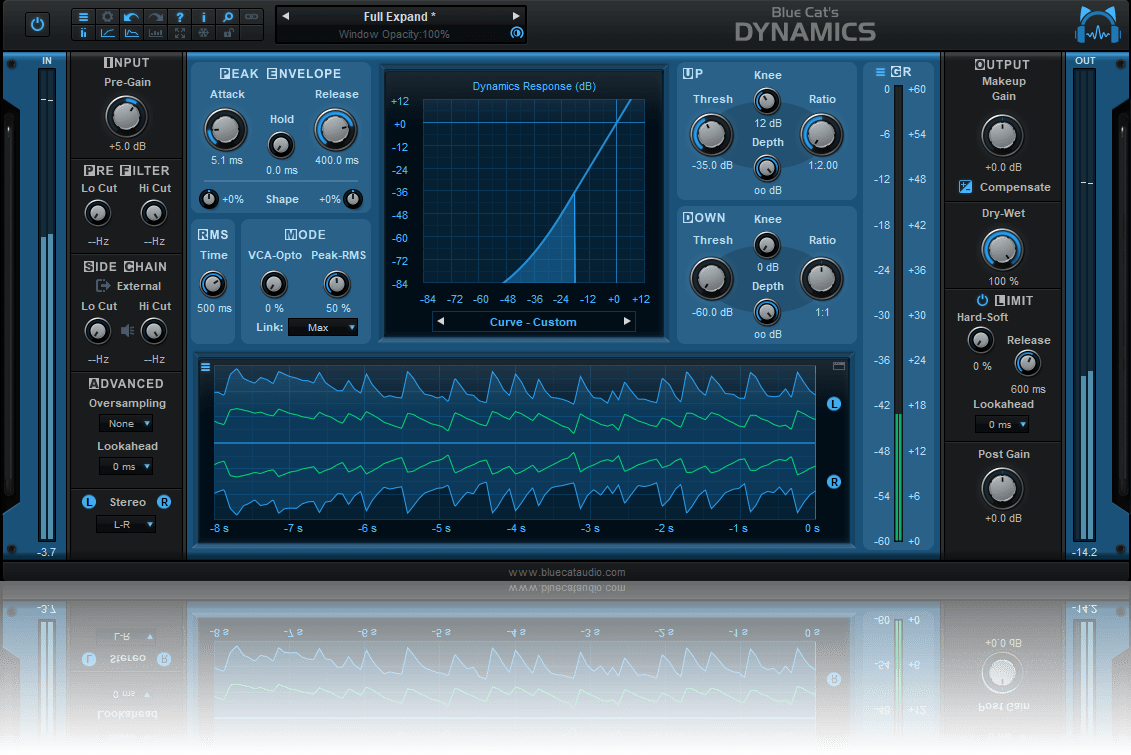 Blue Cat Audio | Dynamics Plug-in