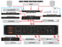 Dangerous Music | LIAISON Analog Master Router