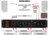 Dangerous Music | LIAISON Analog Master Router