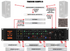 Dangerous Music | LIAISON Analog Master Router