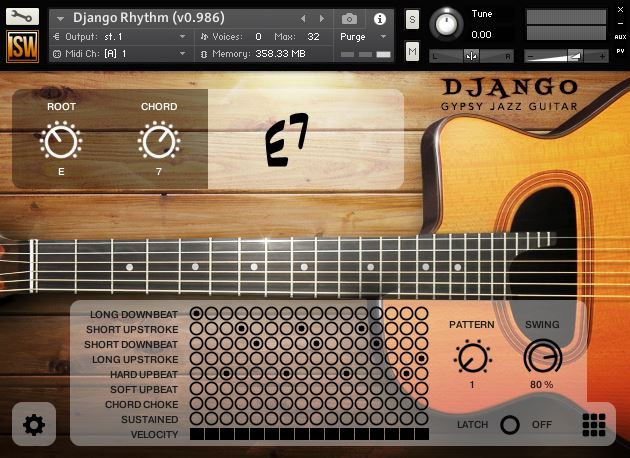 Impact Soundworks DJANGO - Gypsy Jazz Guitar