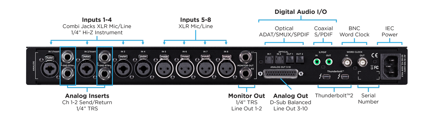 Apogee Ensemble Thunderbolt Audio Interface
