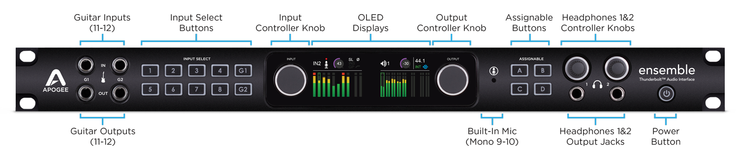 Apogee Ensemble Thunderbolt Audio Interface