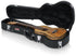 Gator Cases | Tenor Ukulele Case