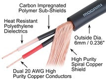 Mogami W2792 Balanced Microphone Cable Low Microphonics With Conductive PVC Black