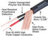 Mogami W2792 Balanced Microphone Cable Low Microphonics With Conductive PVC Black