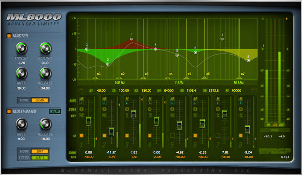 McDSP ML8000