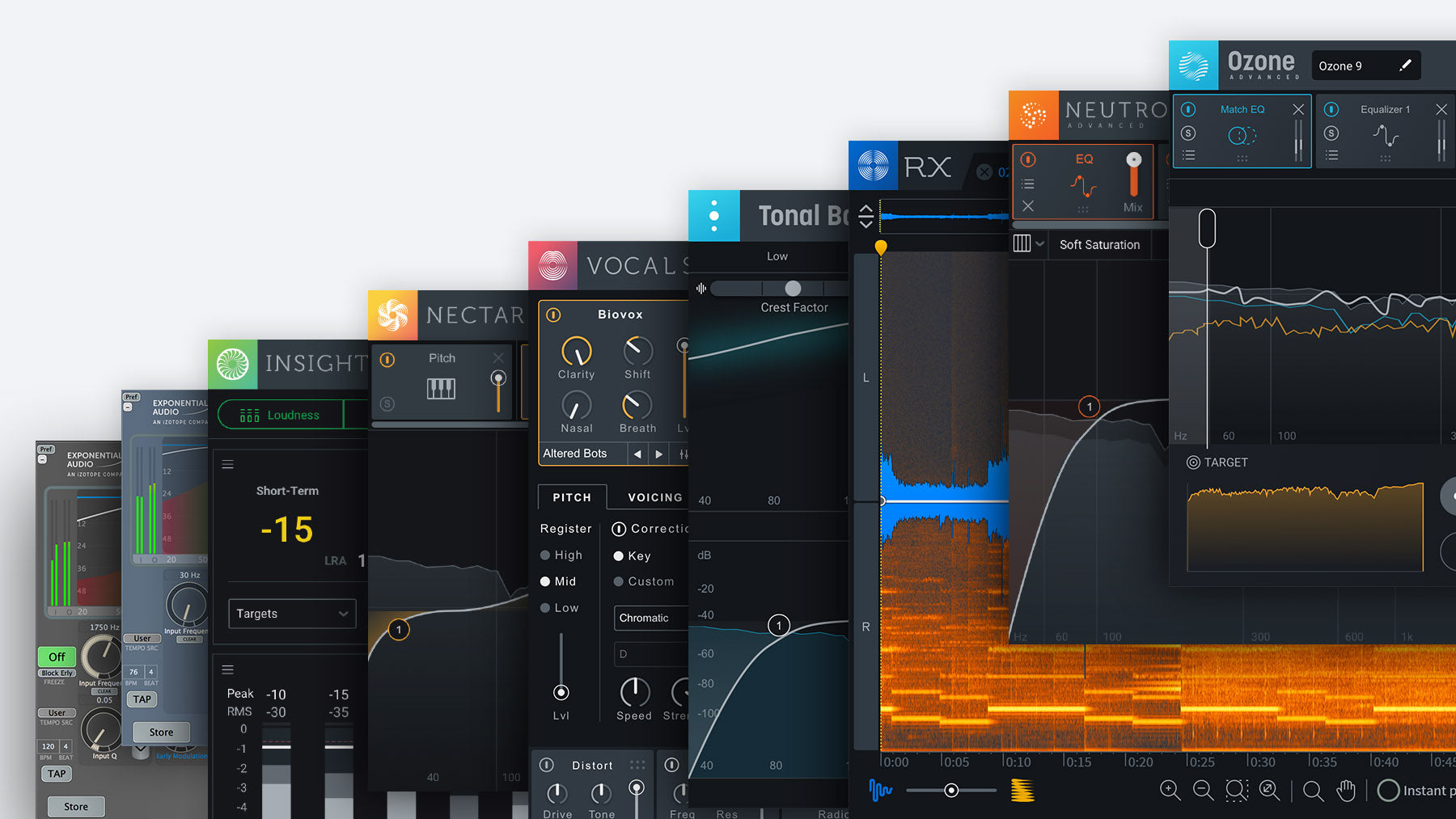 iZotope | Everything Bundle (Music Production Suite 4.1)