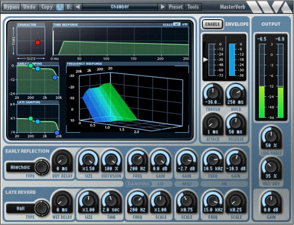 WaveArts | MasterVerb 6 Plug-in