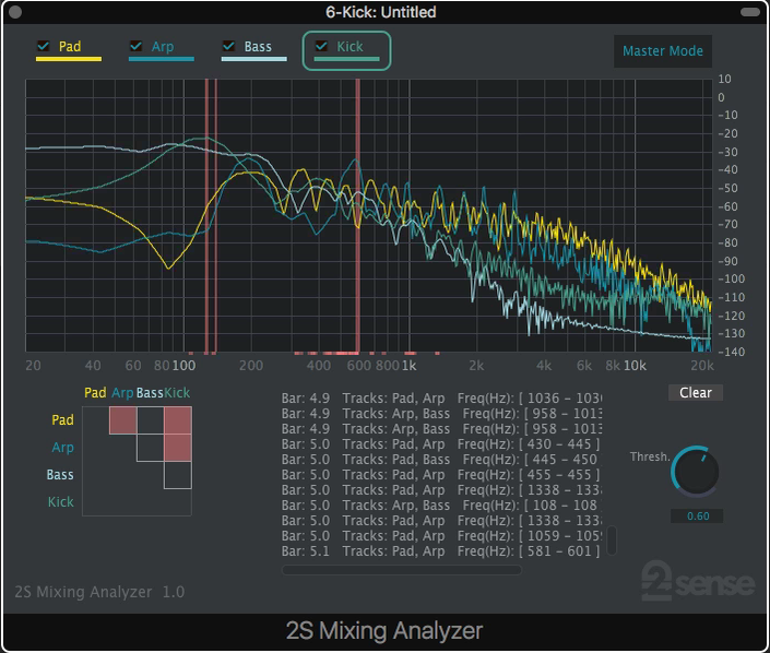 2nd Sense Audio | Mixing Analyzer Plug-in