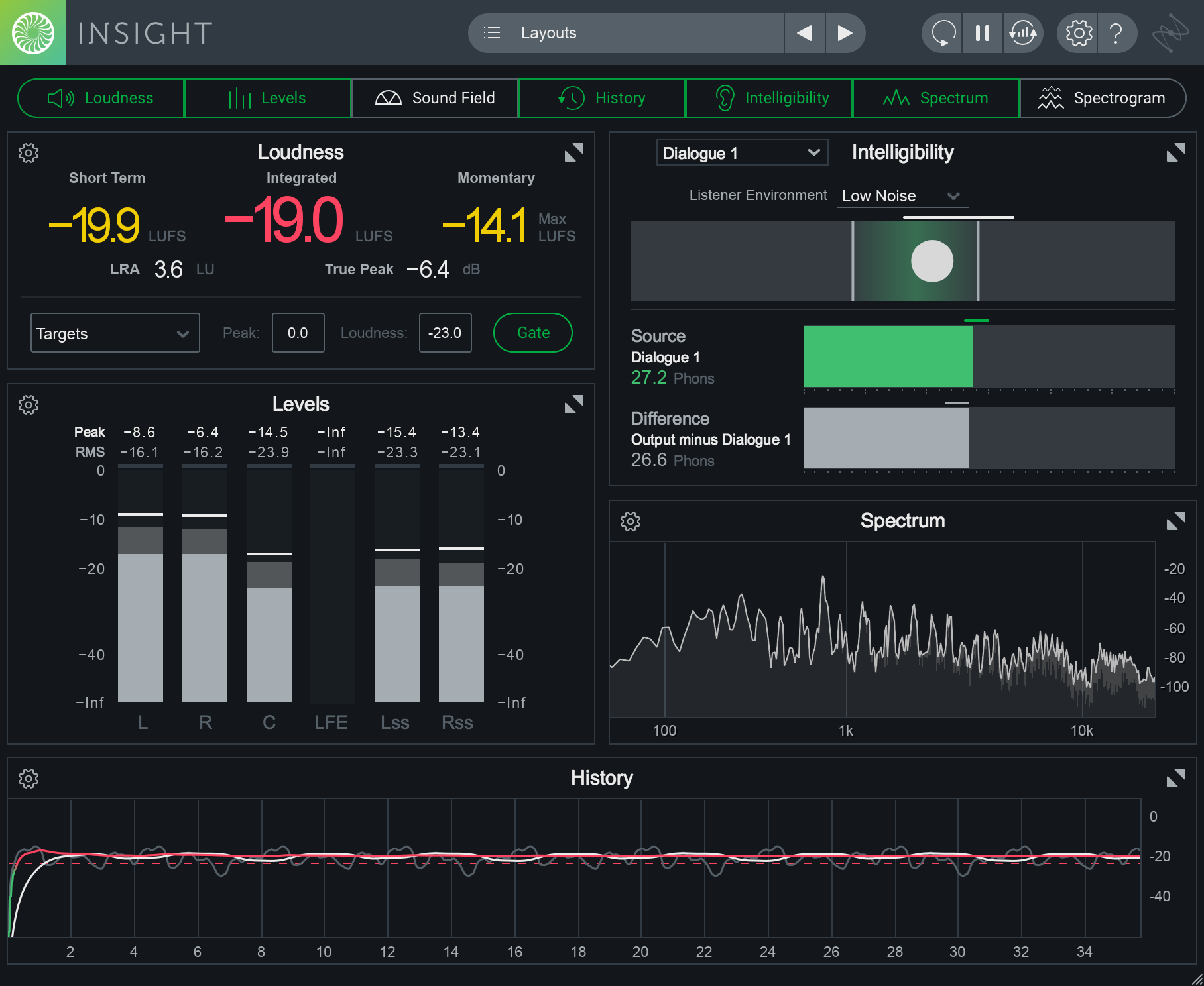 iZotope | RX Post Production Suite 6