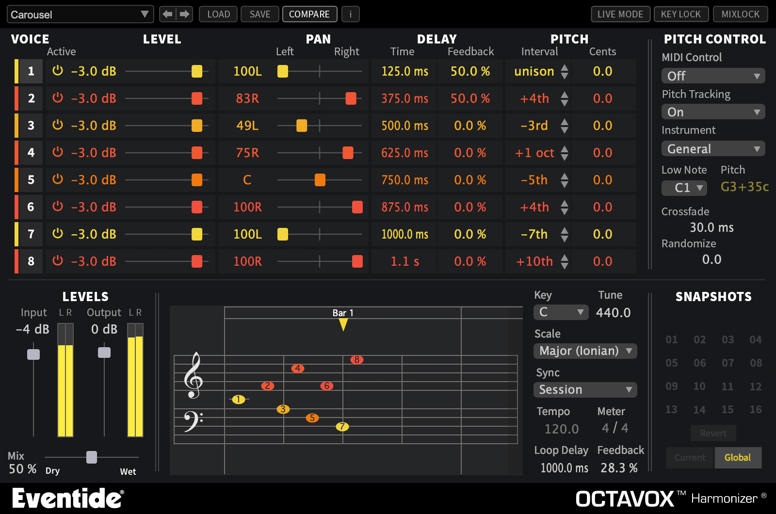 Eventide | Octavox Pitch Shifter Plug-in