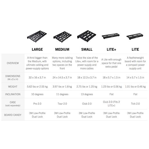 Mono Creators PEDALBOARD MEDIUM BLACK