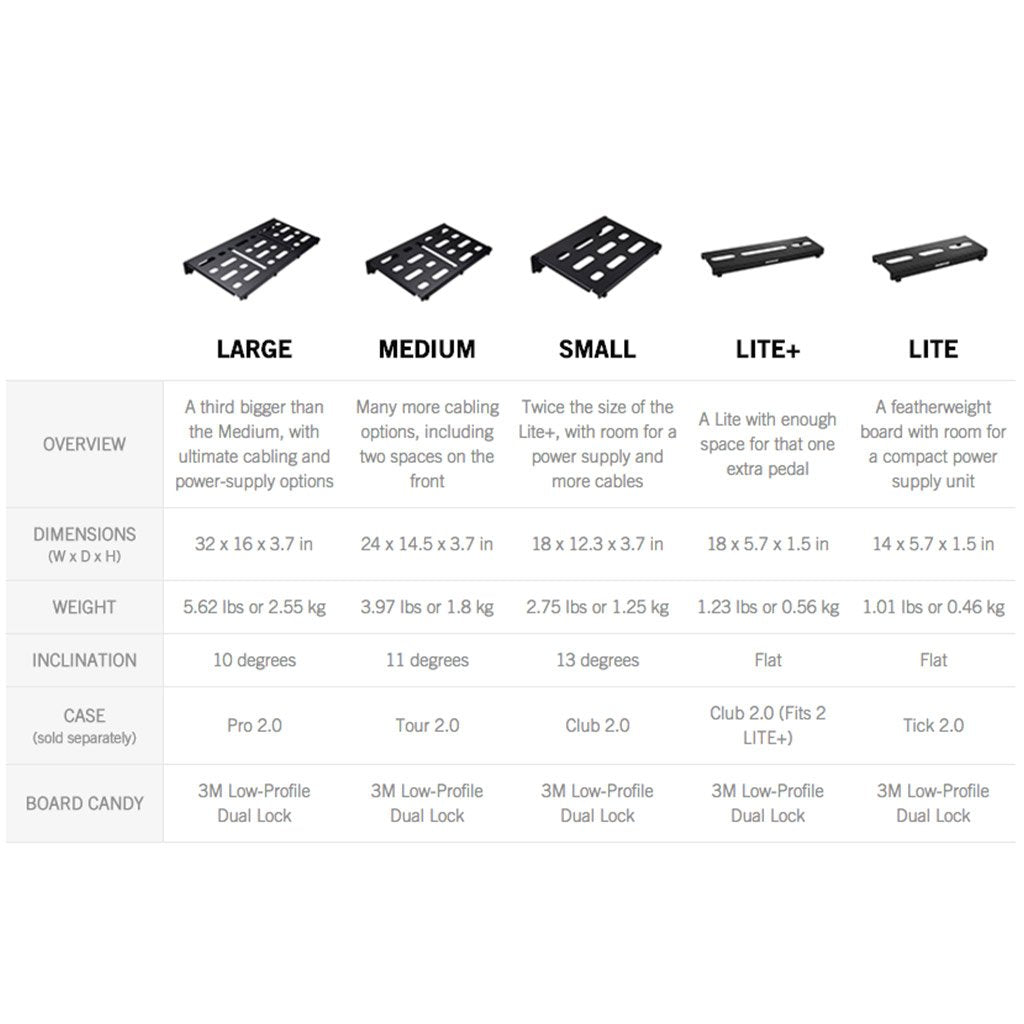 Mono Creators PEDALBOARD SMALL BLACK