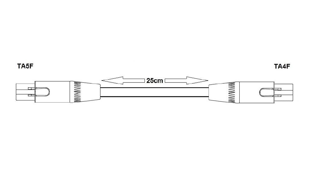 REMIC RAD 006 | TA4 Adapter to SHURE wireless transmitters