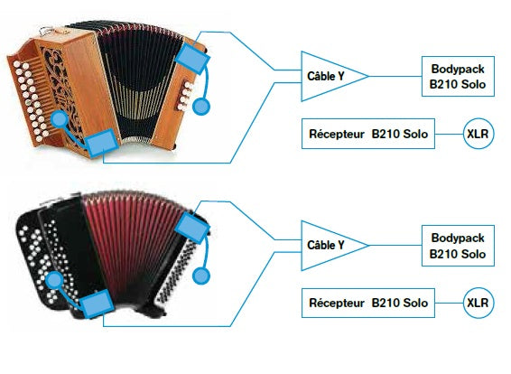 Prodipe UHF DSP AL21 PACK SOLO