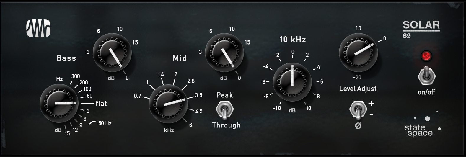 PreSonus Solar 69 EQ Fat Channel Plug-in