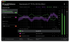 Sonarworks | Upgrade from SoundID Reference for Headphones to SoundID Reference for Speakers & Headphones with Measurement Microphone (Box)