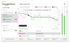 Sonarworks | Upgrade from SoundID Reference for Headphones to SoundID Reference for Speakers & Headphones with Measurement Microphone (Box)