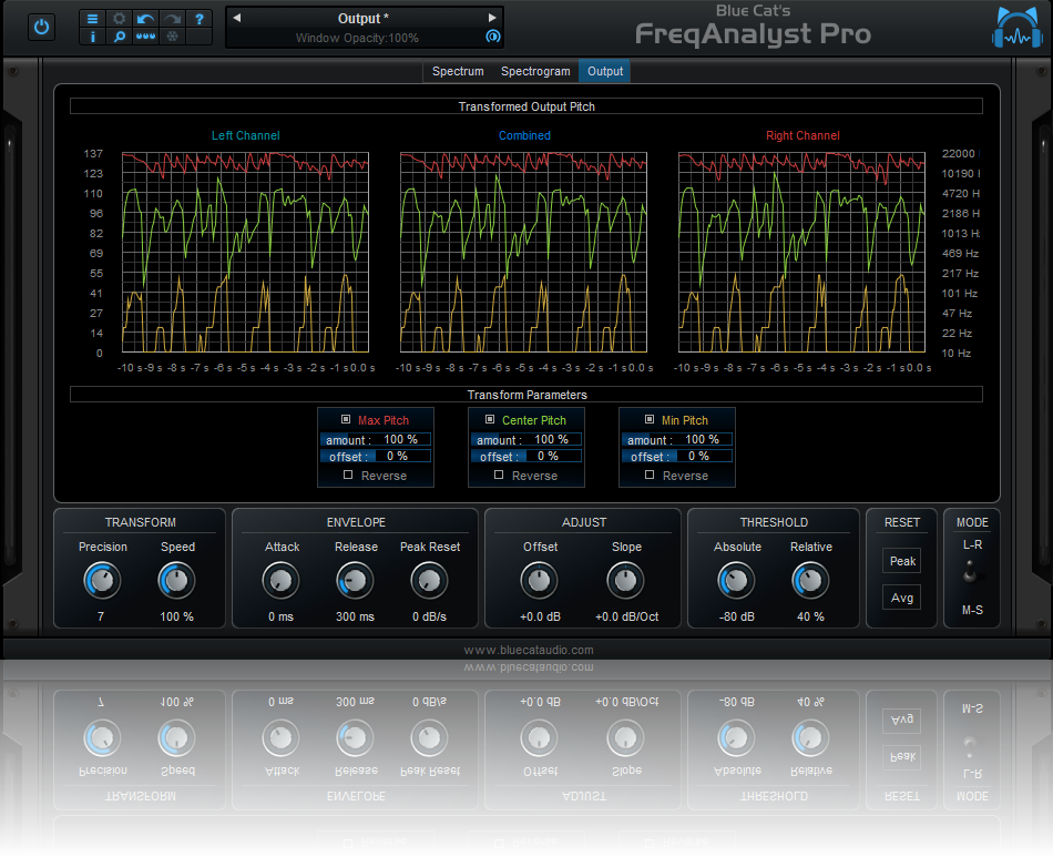 Blue Cat Audio | FreqAnalyst Pro Plug-in