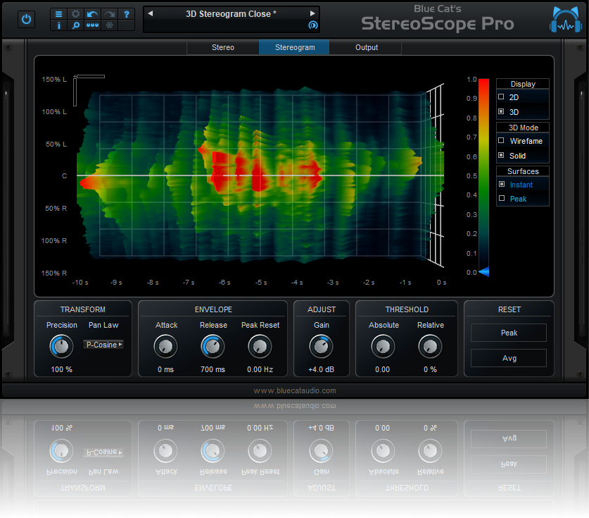 Blue Cat Audio | StereoScope Pro Plug-in