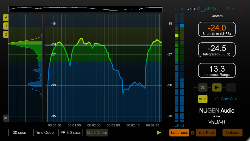 NUGEN Audio | VisLM 2 Loudness Meter Plug-in