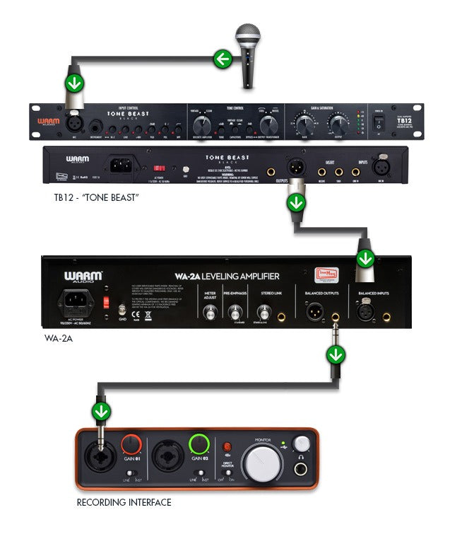 Warm Audio TB12-B