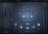 Waves | 360° Ambisonics Tools
