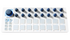 Arturia BeatStep