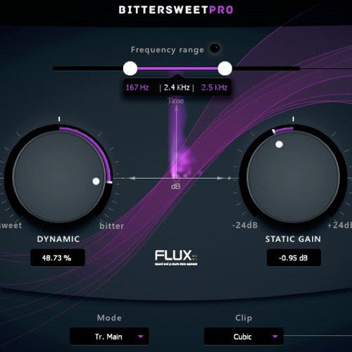 Flux Bitter Sweet Pro
