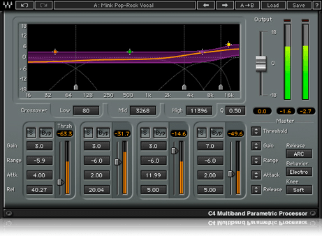 Waves | Genesis Plug-in Bundle